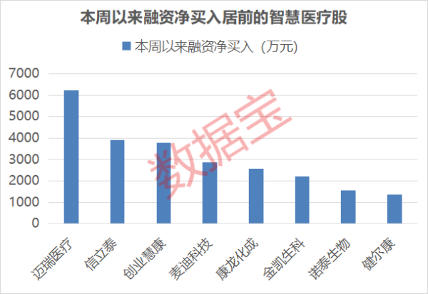 在线股市配资平台 游族网络：一季度净利润2470万元，同比增长43.74%
