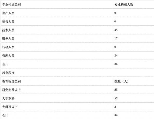 按天十倍配资 中国最赚钱高铁：员工仅86人，收“过路费”比运人更赚钱