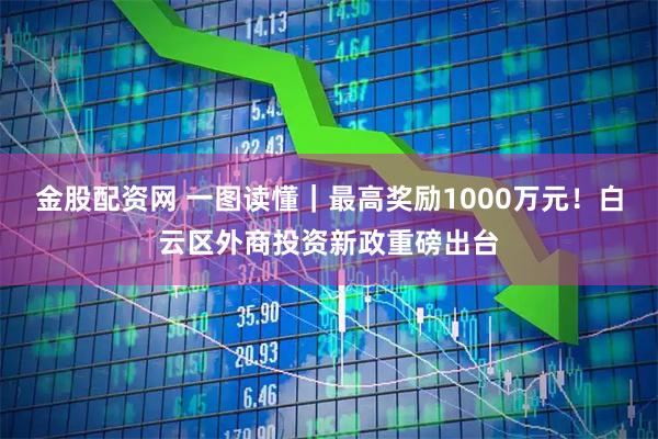 金股配资网 一图读懂｜最高奖励1000万元！白云区外商投资新政重磅出台
